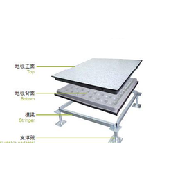西安全钢防静电地板 OA架空活动地板 未来星陶瓷防静电地板