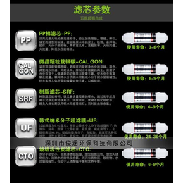 遂宁净水器OEM、净水器OEM工厂、弘辉环保