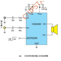 5W单声道D类功放_5W功放替代HT6873_5W功放