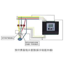 鄂州电能表,安全型多功能电能表,中科万成