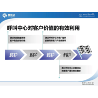 畅信达携手天智上仁构建智能化居家养老服务平台