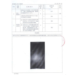 法兰帝防盗门抽检、上海法兰帝防盗门、金品门业