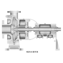 热水循环泵|热水循环泵规格型号|湖南中大节能泵业(多图)