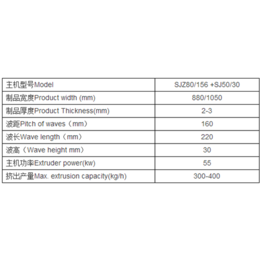 pvc合成树脂瓦设备|江阴礼联机械|pvc合成树脂瓦设备供应