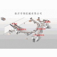 【宇翔机械】生产线中各种型号破碎机工作原理动态图