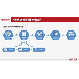 广东微商、优选微购(在线咨询)、微商批发