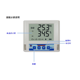 冷藏车温湿度监测数据实时打印 保温箱 温读数据实时打印