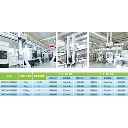 机器人生产线_工业机器人生产线_力鼎自动化(多图)