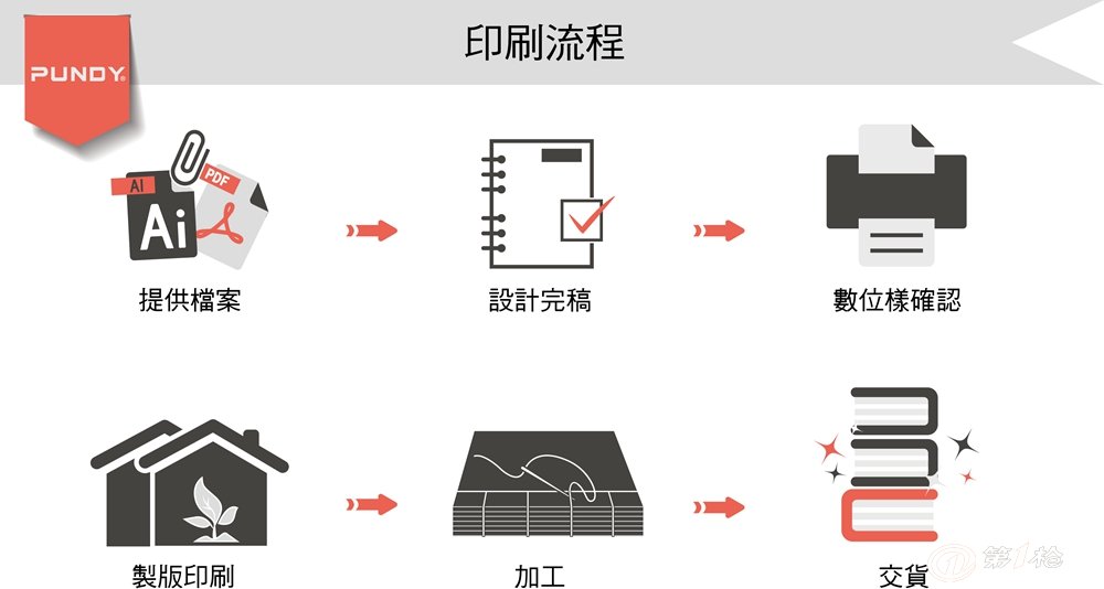 南昌捷印印刷有限公司