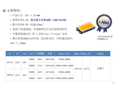 LM561B 产品特性.jpg