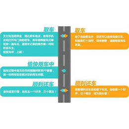 租车,PP租车(在线咨询),pp租车招聘