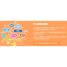 重庆微信营销+微信营销+重庆微信营销系统+重庆微信分销