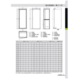 惠州控制柜、萨尔电气、仿威图控制柜SE系列缩略图