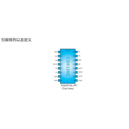 8W单声道功放,上大科技,8W单声道功放选型