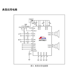 双声道5W功放,上大科技,双声道5W功放CS8353缩略图