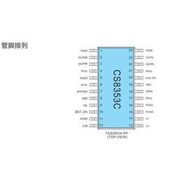 双声道5W功放、内置升压、双声道5W功放IC代理