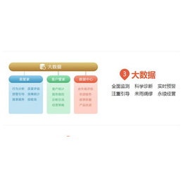 南宁市网络推广|易欧网络科技(****商家)|为什么要做网络推广