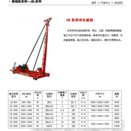 JKLA系列手控快速溜放卷扬机缩略图