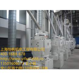 YIFAN上海厂房除尘设备 脉冲袋式除尘器