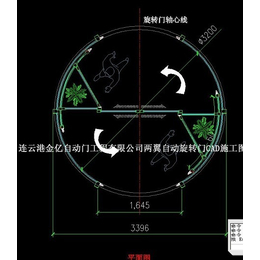 江苏旋转门_金亿专注****专心酒店旋转门研发AND深加工