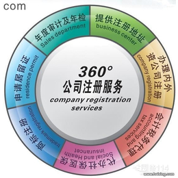 北京售电公司注册流程