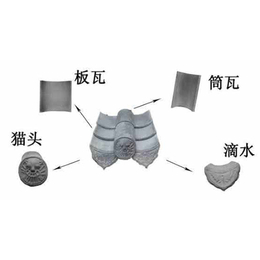 青砖青瓦批发、华夏瓦业(在线咨询)、青瓦