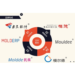 模具ERP软件、揭阳模具ERP软件、方天软件(****商家)