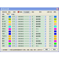 不锈钢工业管道安全等级