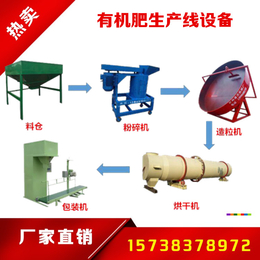 广西省鸡粪有机肥生产设备 有机肥生产线多少钱