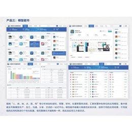 行业产品塑造一个品牌形象软件公司