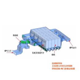 电除尘|凯德斯环保设备|静电除尘器