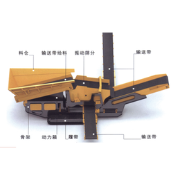 履带式移动*碎机_烟台移动*碎机_豪杰重工(查看)