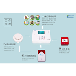 民房着火无人在家 家用微型消防报警系统来帮忙