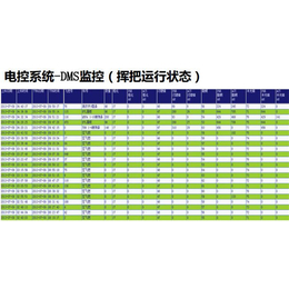 电镀线价格_电镀线_无锡热火