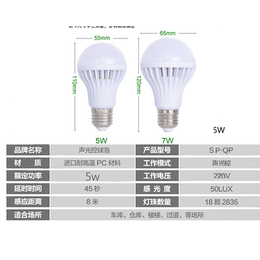 晋中led声控灯_鑫昇华光电_led声控灯配件