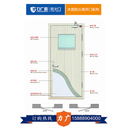 彩涂板乙级木质防火门,力广门窗*安全,乙级木质防火门工厂