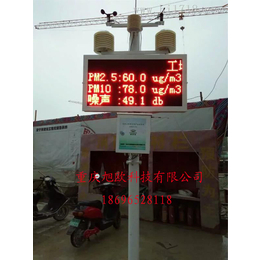 重庆建筑工地工厂*扬尘噪音监测仪器设备缩略图