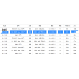 APP*服务器竞价*秒解选腾正家183.2.243.1