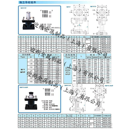 米思米MY*导柱