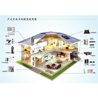 家用中央空调与传统空调的区别