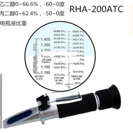  丙二醇浓度冰点仪 检测仪RHA-200ATC冰点仪