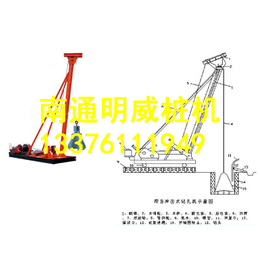 冲锤打桩机冲孔打桩机冲击钻型号价格南通明威冲孔打桩机