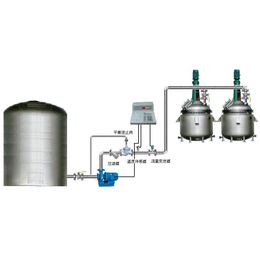 供应反应釜加料反应釜定量投料系统