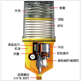 西藏Pulsarlube数码加脂器EX125-250