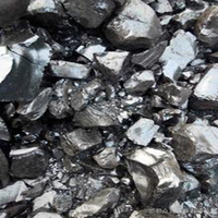 煤沥青的概念和用途