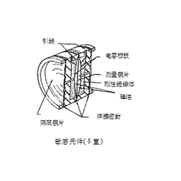 压力继电器|北京中环蔚蓝|压力