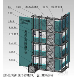 JH3000供应哈尔滨集成式升降脚手架   全钢爬架缩略图