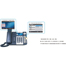 郑州IP话机4线管理级IP电话机提供远程技术支持视频话机无线
