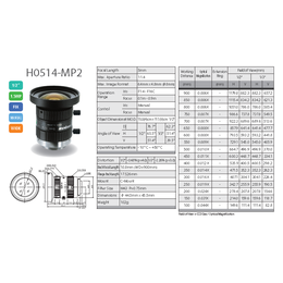 供应computar工业镜头全系列H0514-MP2