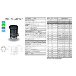 Computar工业镜头五百万像素全系列M0824-MPW2